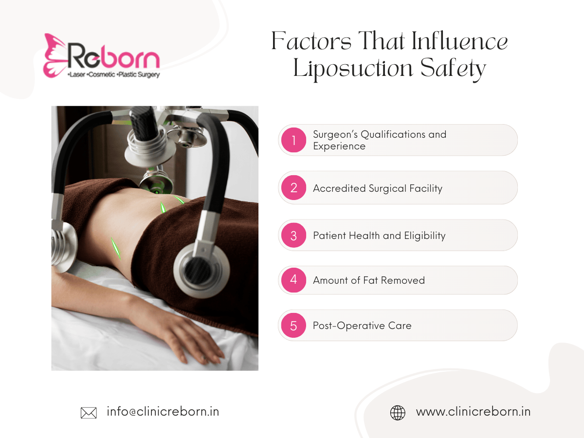 Liposuction Risks Is Liposuction Safe? Risks & Recovery Guide | Clinic Reborn