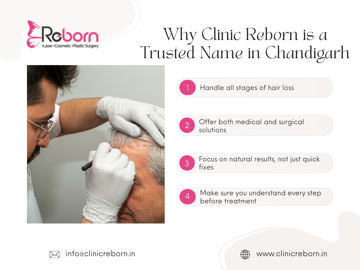 Why Clinic Reborn is a Trusted Name in Chandigarh