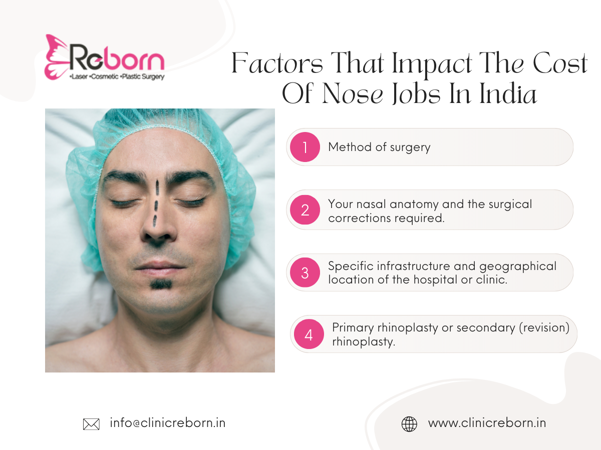Factors That Impact the Cost of Nose Jobs in India