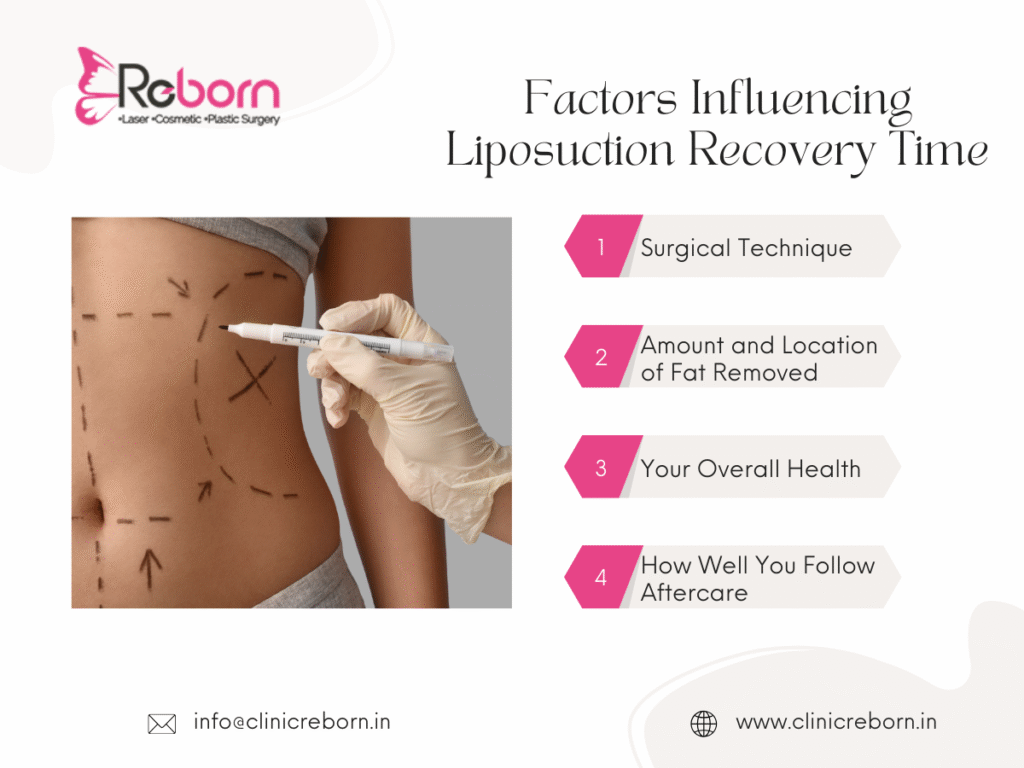 Liposuction recovery time