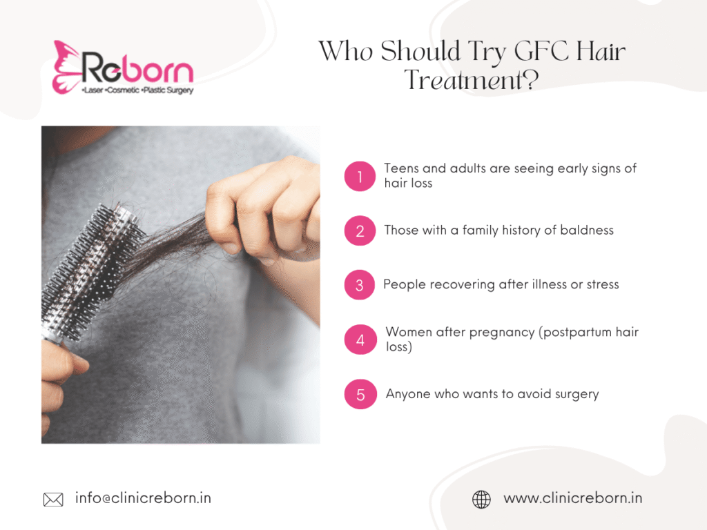 Ideal candidates for GFC treatment