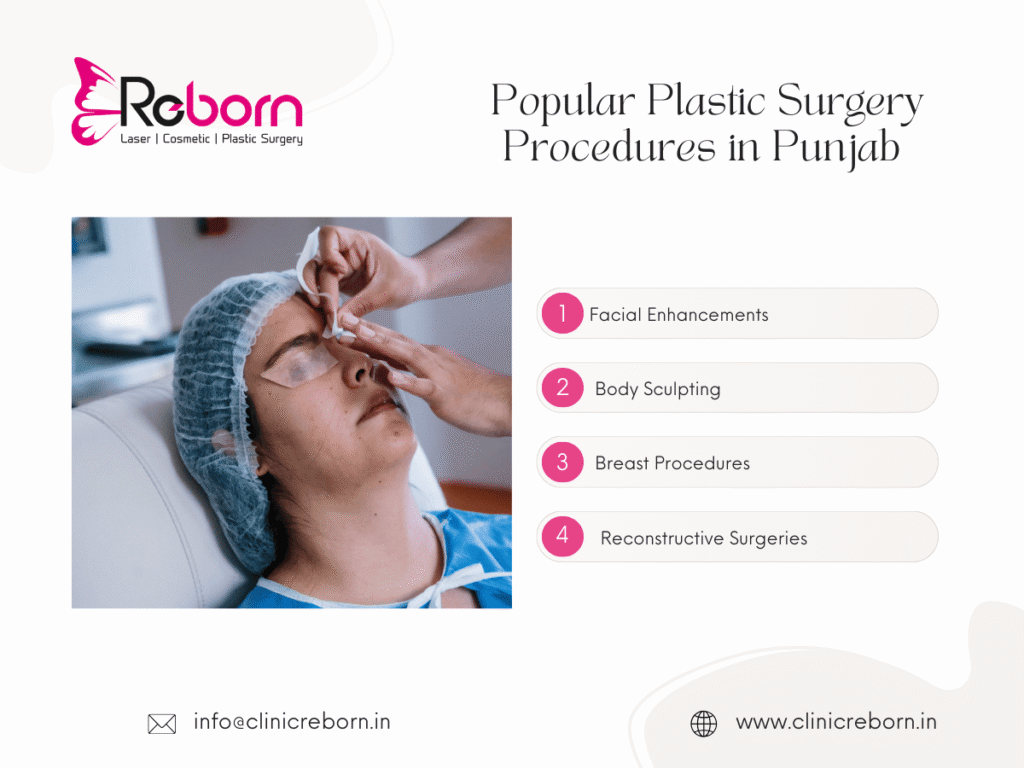 Popular Plastic Surgery Procedures