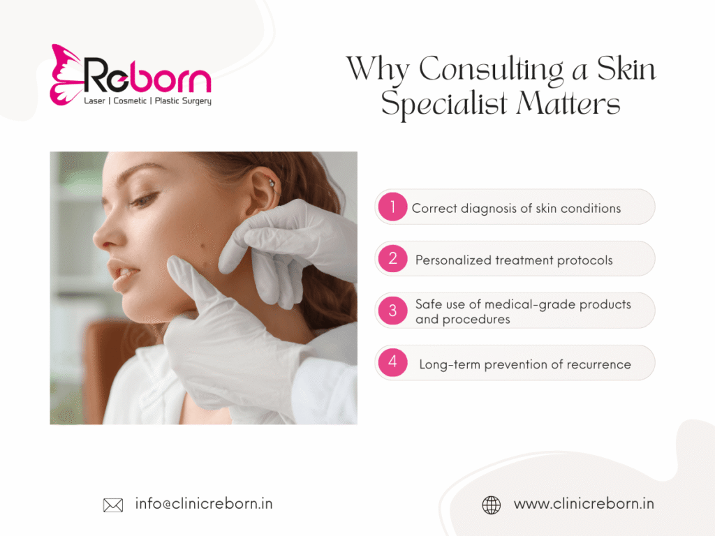 Consulting a Skin Specialist
